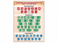 Стенды "Знаки безопасности" - «globural.ru» - Нижний Новгород