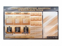 Электромеханический стенд "Термодинамические процессы в идеальных газах" с маркерными полями - «globural.ru» - Нижний Новгород