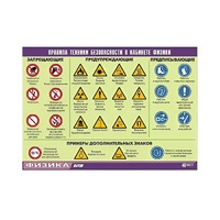 Таблица демонстрационная "Правила техники безопасности в кабинете физики" (винил 70x100) - «globural.ru» - Нижний Новгород