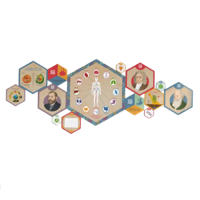 «Стендум - Биология» - набор информационно-методических панелей (14 шт.) - «globural.ru» - Нижний Новгород