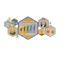 «Стендум - Биология» - набор информационно-методических панелей (10 шт.) - «globural.ru» - Нижний Новгород