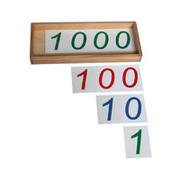 Карточки для «Введения символов 1, 10, 100, 1000» - «globural.ru» - Нижний Новгород