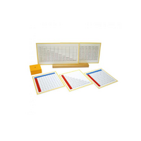 Рабочие и контрольные карты для умножения с подставкой - «globural.ru» - Нижний Новгород