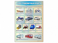 Стенд "Виды транспортных средств" - «globural.ru» - Нижний Новгород
