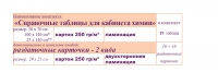 Химия "Справочные таблицы для кабинета химии". Наглядные пособия - таблицы по химии - «globural.ru» - Нижний Новгород