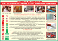 Таблица Действия при пожаре в школах, детских дошкольных учреждениях 1000*1400 винил - «globural.ru» - Нижний Новгород
