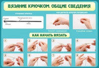 Стенд "Вязание крючком №2" - «globural.ru» - Нижний Новгород