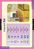 Английский язык  Глаголы Be, Have, Can, Must (комплект таблиц) - «globural.ru» - Нижний Новгород