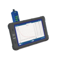 Регистратор данных PASCO SPARK LXi2 для кабинета ОБЖ - «globural.ru» - Нижний Новгород