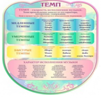 Стенд "Темп" - «globural.ru» - Нижний Новгород