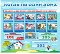 Стенд "Когда ты один дома" - «globural.ru» - Нижний Новгород