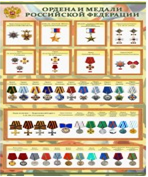 Стенд "Ордена и медали Российской Федерации" - «globural.ru» - Нижний Новгород