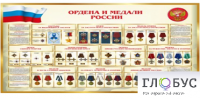 Стенд "Ордена и медали России" - «globural.ru» - Нижний Новгород