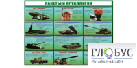 Стенд "Ракеты и артиллерия" - «globural.ru» - Нижний Новгород