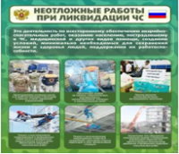 Стенд "Неотложные работы при ликвидации ЧС" - «globural.ru» - Нижний Новгород