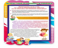Стенд "Возрастные особенности ребенка" - «globural.ru» - Нижний Новгород