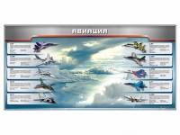 Магнитное панно "Авиация" с комплектом тематических магнитов - «globural.ru» - Нижний Новгород