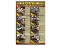 Стенды "Великая Отечественная война от Бреста до Берлина" - «globural.ru» - Нижний Новгород