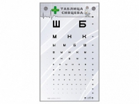 Интерактивный стенд "Таблица Сивцева" - «globural.ru» - Нижний Новгород