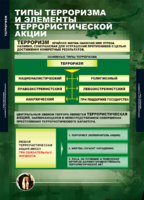 ОБЖ Терроризм (комплект таблиц) - «globural.ru» - Нижний Новгород