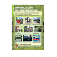 ОБЖ. Символы воинской чести (комплект таблиц) - «globural.ru» - Нижний Новгород