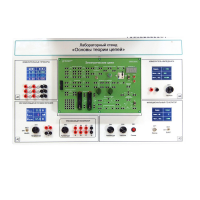 Лабораторный стенд «Основы теории цепей» - «globural.ru» - Нижний Новгород