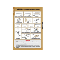 Технология. Технология обработки древесины (комплект таблиц) - «globural.ru» - Нижний Новгород