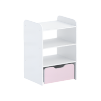 Стеллаж для пособий 5 (белый/зефир) - «globural.ru» - Нижний Новгород