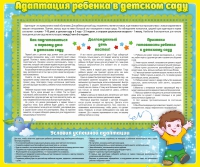 Стенд "Адаптация ребенка в детском саду" - «globural.ru» - Нижний Новгород