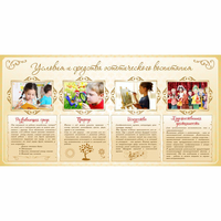 Стенд "Условия и средства эстетического воспитания" - «globural.ru» - Нижний Новгород