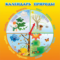 Стенд "Календарь природы" 0.5x0.5 - «globural.ru» - Нижний Новгород