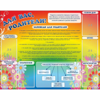 Стенд "Для вас родители!" №11 - «globural.ru» - Нижний Новгород