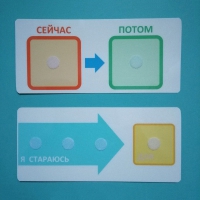 Двусторонний планшет "Сейчас - потом" - «globural.ru» - Нижний Новгород