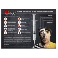 Стенд "Признаки и этапы развития наркомании" - «globural.ru» - Нижний Новгород