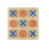 Панель "Крестики / нолики" - «globural.ru» - Нижний Новгород