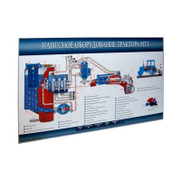 Стенд-планшет «Навесное оборудование трактора МТЗ» - «globural.ru» - Нижний Новгород