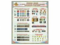 Стенд "Воинские звания и знаки различия военнослужащих Российской Федерации" - «globural.ru» - Нижний Новгород