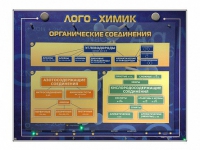 Комбинированный модульный комплекс "Лого-химик" - «globural.ru» - Нижний Новгород