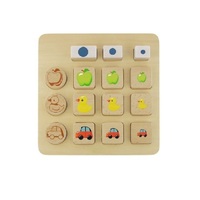 Панель "Сортировка: размер и вид" - «globural.ru» - Нижний Новгород