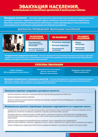 Таблица Эвакуация населения 1000*1400 винил - «globural.ru» - Нижний Новгород