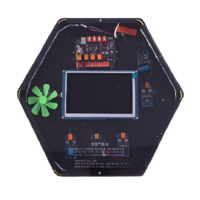 Модуль интерактивный "Умная метеостанция" - «globural.ru» - Нижний Новгород