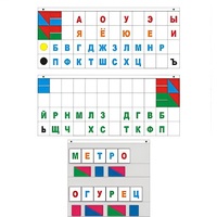 Демонстрационное пособие "Касса "Лента букв" - «globural.ru» - Нижний Новгород