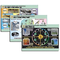 Комплект таблиц для  начальной школы "Окружающий мир. Изменения в живой и неживой природе" - «globural.ru» - Нижний Новгород