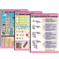 Комплект таблиц для начальной школы "Математика. Арифметические действия" - «globural.ru» - Нижний Новгород