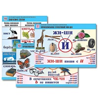 Комплект таблиц для начальной школы "Обучение грамоте. Письмо и развитие речи" - «globural.ru» - Нижний Новгород
