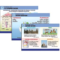Комплект таблиц для начальной школы "Русский язык. Глагол" - «globural.ru» - Нижний Новгород
