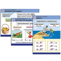 Комплект таблиц для начальной школы "Русский язык. Предложение" - «globural.ru» - Нижний Новгород