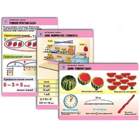 Комплект таблиц для начальной школы "Математика. Задачи" - «globural.ru» - Нижний Новгород