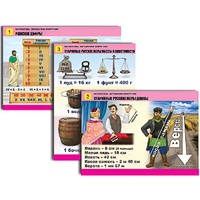 Комплект таблиц для начальной школы "Математика. Математика вокруг нас" - «globural.ru» - Нижний Новгород