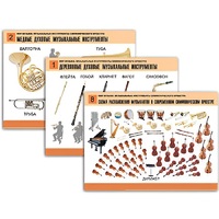 Комплект таблиц "Мир музыки. Инструменты симфонического оркестра" - «globural.ru» - Нижний Новгород